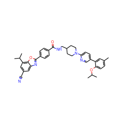 Cc1ccc(OC(C)C)c(-c2ccc(N3CCC(CNC(=O)c4ccc(-c5nc6cc(C#N)cc(C(C)C)c6o5)cc4)CC3)nc2)c1 ZINC000066099288