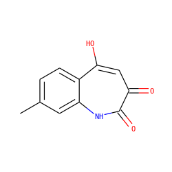 Cc1ccc2c(O)cc(=O)c(=O)[nH]c2c1 ZINC000013760360