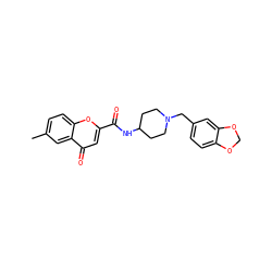 Cc1ccc2oc(C(=O)NC3CCN(Cc4ccc5c(c4)OCO5)CC3)cc(=O)c2c1 ZINC000036351827