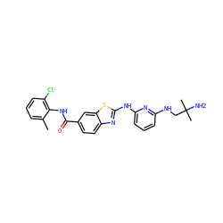 Cc1cccc(Cl)c1NC(=O)c1ccc2nc(Nc3cccc(NCC(C)(C)N)n3)sc2c1 ZINC000013536604