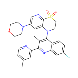 Cc1ccnc(-c2nc3cc(F)ccc3c(N3CCS(=O)(=O)c4ncc(N5CCOCC5)cc43)c2C)c1 ZINC000118093193