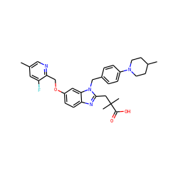 Cc1cnc(COc2ccc3nc(CC(C)(C)C(=O)O)n(Cc4ccc(N5CCC(C)CC5)cc4)c3c2)c(F)c1 ZINC000226021678
