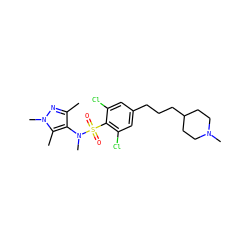 Cc1nn(C)c(C)c1N(C)S(=O)(=O)c1c(Cl)cc(CCCC2CCN(C)CC2)cc1Cl ZINC000199943278