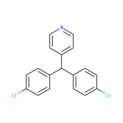Clc1ccc(C(c2ccncc2)c2ccc(Cl)cc2)cc1 ZINC000027427257