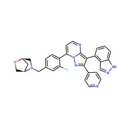 Fc1cc(CN2C[C@H]3C[C@@H]2CO3)ccc1-c1ccnc2c(-c3cccc4[nH]ncc34)c(-c3ccncc3)nn12 ZINC000064447092