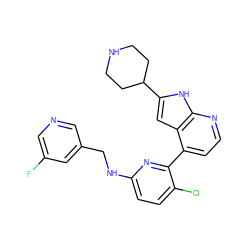 Fc1cncc(CNc2ccc(Cl)c(-c3ccnc4[nH]c(C5CCNCC5)cc34)n2)c1 ZINC000220427960
