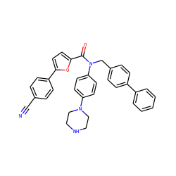 N#Cc1ccc(-c2ccc(C(=O)N(Cc3ccc(-c4ccccc4)cc3)c3ccc(N4CCNCC4)cc3)o2)cc1 ZINC000073224837
