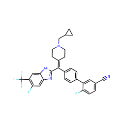N#Cc1ccc(F)c(-c2ccc(C(=C3CCN(CC4CC4)CC3)c3nc4cc(F)c(C(F)(F)F)cc4[nH]3)cc2)c1 ZINC000038157858