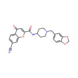 N#Cc1ccc2c(=O)cc(C(=O)NC3CCN(Cc4ccc5c(c4)OCO5)CC3)oc2c1 ZINC000036126706