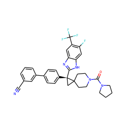 N#Cc1cccc(-c2ccc([C@]3(c4nc5cc(C(F)(F)F)c(F)cc5[nH]4)CC34CCN(C(=O)N3CCCC3)CC4)cc2)c1 ZINC000038157823
