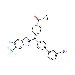 N#Cc1cccc(-c2ccc(C(=C3CCN(C(=O)C4CC4)CC3)c3nc4cc(C(F)(F)F)c(F)cc4[nH]3)cc2)c1 ZINC000038157844