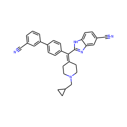 N#Cc1cccc(-c2ccc(C(=C3CCN(CC4CC4)CC3)c3nc4cc(C#N)ccc4[nH]3)cc2)c1 ZINC000038157860