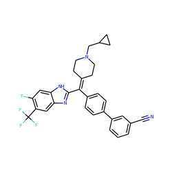 N#Cc1cccc(-c2ccc(C(=C3CCN(CC4CC4)CC3)c3nc4cc(C(F)(F)F)c(F)cc4[nH]3)cc2)c1 ZINC000038157859
