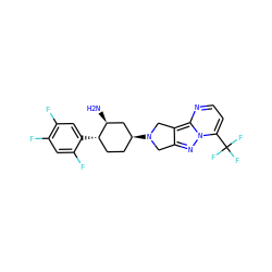 N[C@H]1C[C@@H](N2Cc3nn4c(C(F)(F)F)ccnc4c3C2)CC[C@@H]1c1cc(F)c(F)cc1F ZINC000653886883
