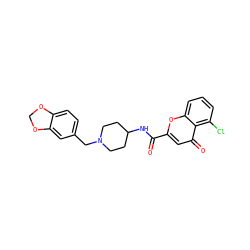 O=C(NC1CCN(Cc2ccc3c(c2)OCO3)CC1)c1cc(=O)c2c(Cl)cccc2o1 ZINC000036351875