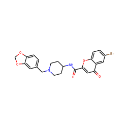 O=C(NC1CCN(Cc2ccc3c(c2)OCO3)CC1)c1cc(=O)c2cc(Br)ccc2o1 ZINC000036351844