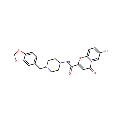 O=C(NC1CCN(Cc2ccc3c(c2)OCO3)CC1)c1cc(=O)c2cc(Cl)ccc2o1 ZINC000034661951