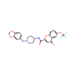 O=C(NC1CCN(Cc2ccc3c(c2)OCO3)CC1)c1cc(=O)c2cc(OC(F)(F)F)ccc2o1 ZINC000036351829
