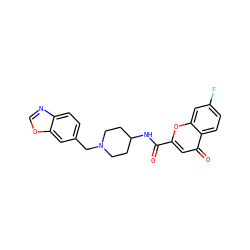 O=C(NC1CCN(Cc2ccc3ncoc3c2)CC1)c1cc(=O)c2ccc(F)cc2o1 ZINC000035997610