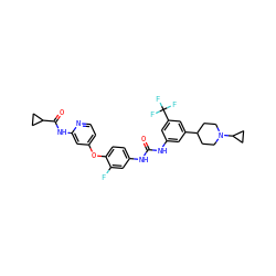 O=C(Nc1cc(C2CCN(C3CC3)CC2)cc(C(F)(F)F)c1)Nc1ccc(Oc2ccnc(NC(=O)C3CC3)c2)c(F)c1 ZINC001772617789