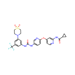 O=C(Nc1ccc(Oc2ccnc(NC(=O)C3CC3)c2)nc1)Nc1cc(N2CCS(=O)(=O)CC2)cc(C(F)(F)F)c1 ZINC001772651537