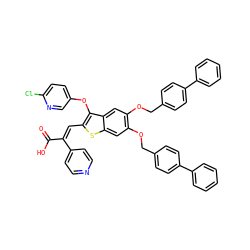 O=C(O)/C(=C/c1sc2cc(OCc3ccc(-c4ccccc4)cc3)c(OCc3ccc(-c4ccccc4)cc3)cc2c1Oc1ccc(Cl)nc1)c1ccncc1 ZINC000095615337