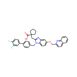 O=C(O)C1(Cc2nc3cc(OCc4ccc5ccccc5n4)ccc3n2Cc2ccc(-c3ccc(F)c(F)c3)cc2)CCCC1 ZINC000226097538