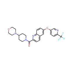 O=C(c1ccc2cc(Oc3ccc(C(F)(F)F)nc3)ccc2n1)N1CCC(N2CCOCC2)CC1 ZINC001772608297