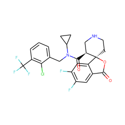 O=C1O[C@@]2(CCNC[C@@H]2C(=O)N(Cc2cccc(C(F)(F)F)c2Cl)C2CC2)c2cc(F)c(F)cc21 ZINC000073163042